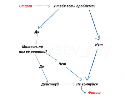 Прикрепленное изображение: Снимок экрана 2022-04-03 115437.png